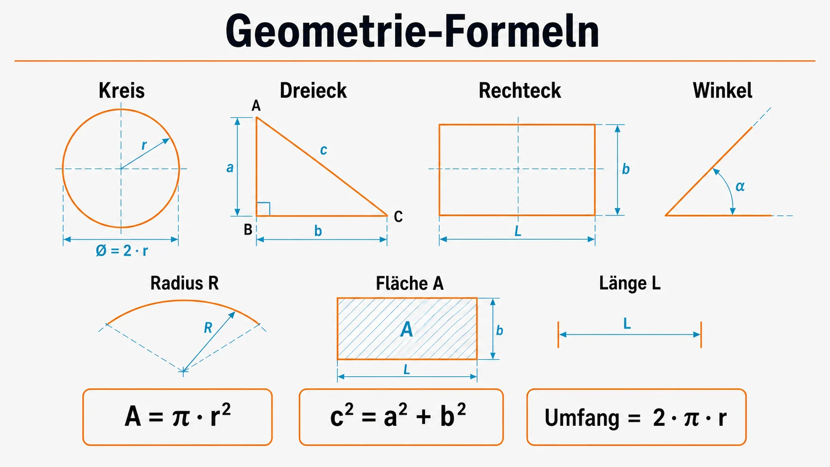 CAD-Schema