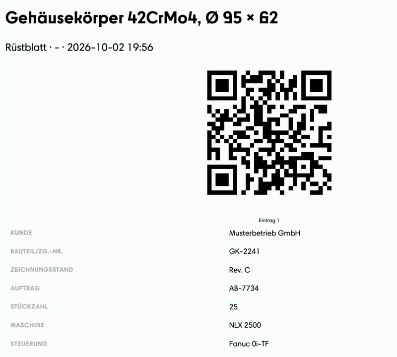 Rüstblatt mit QR-Code aus dem Rüst-Journal