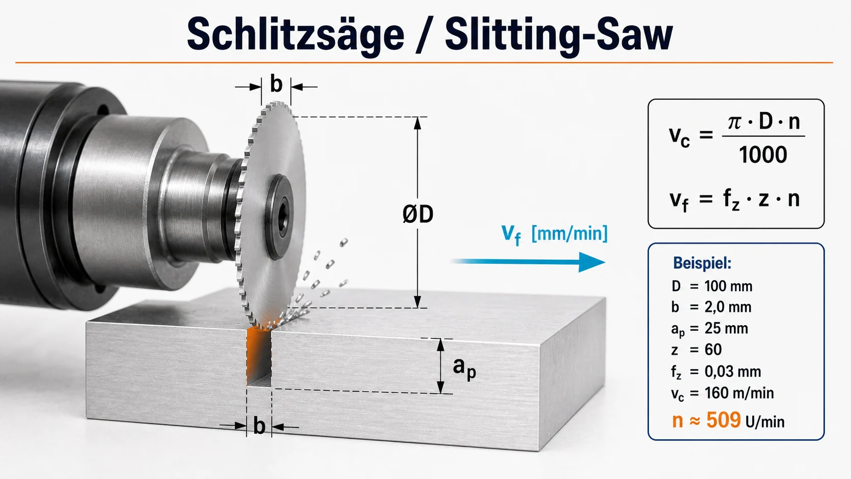CAD schematic