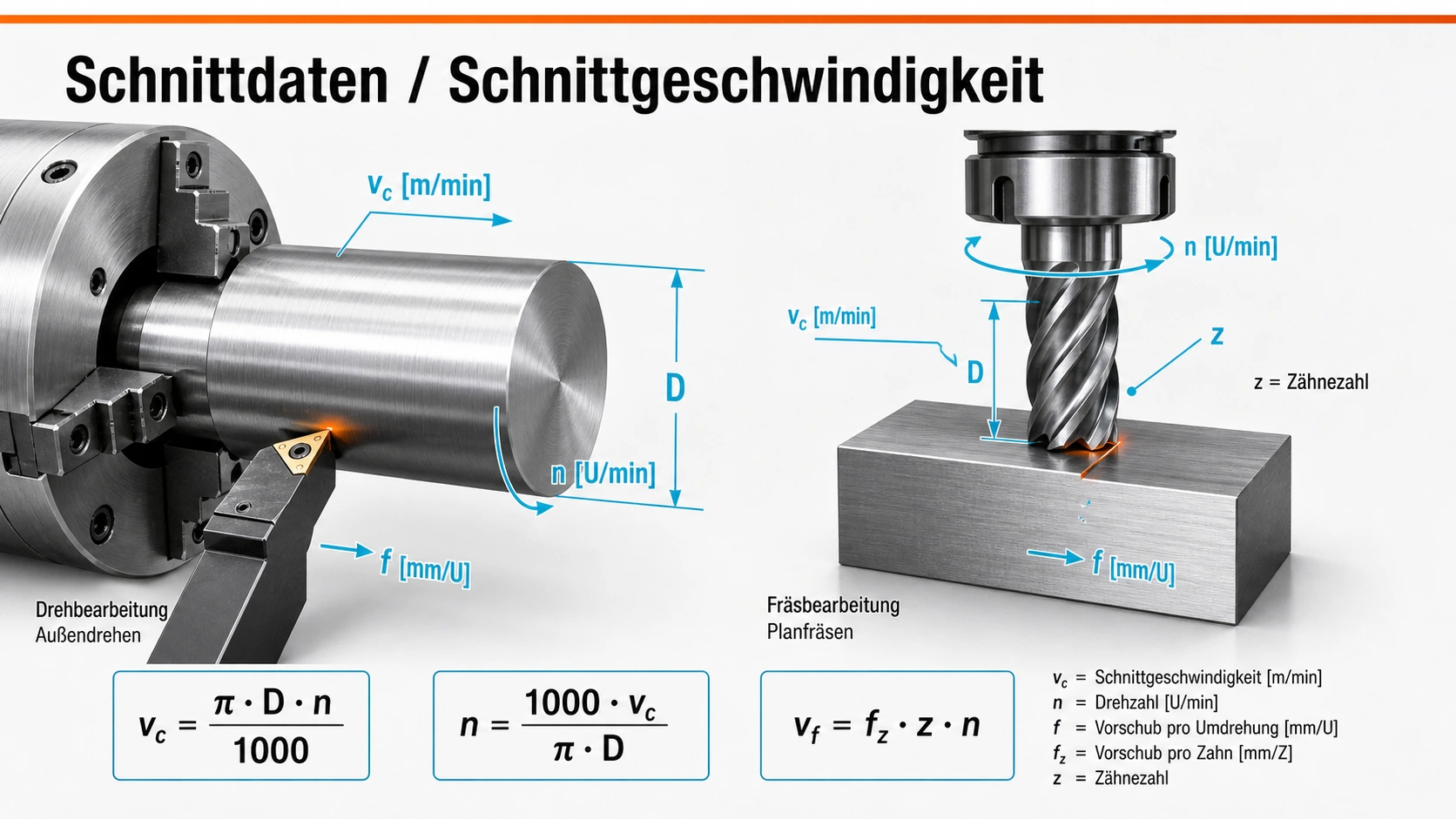CAD schematic