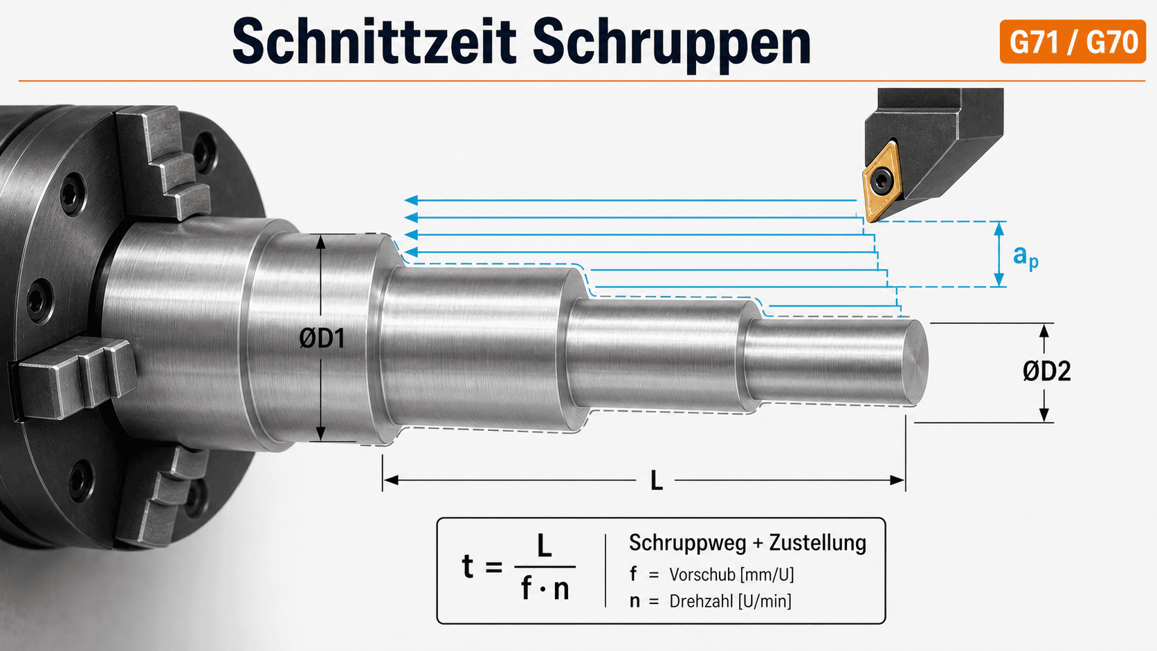 CAD schematic